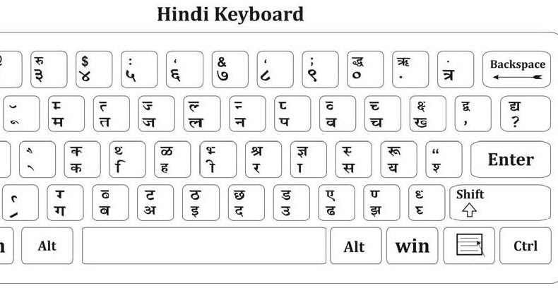 mangal font hindi typing keyboard download